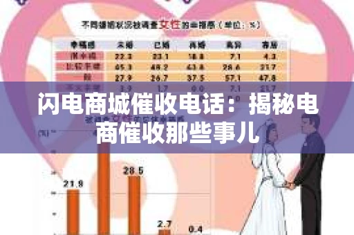 闪电商城催收电话：揭秘电商催收那些事儿