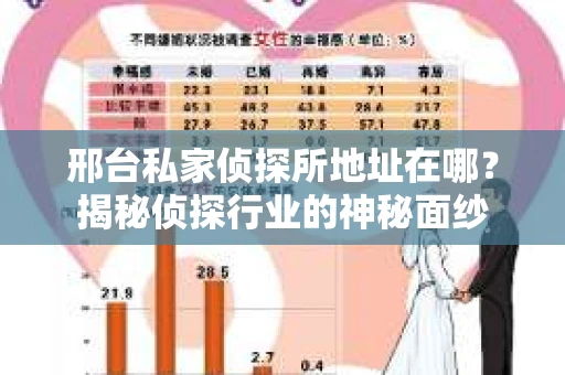 邢台私家侦探所地址在哪？揭秘侦探行业的神秘面纱